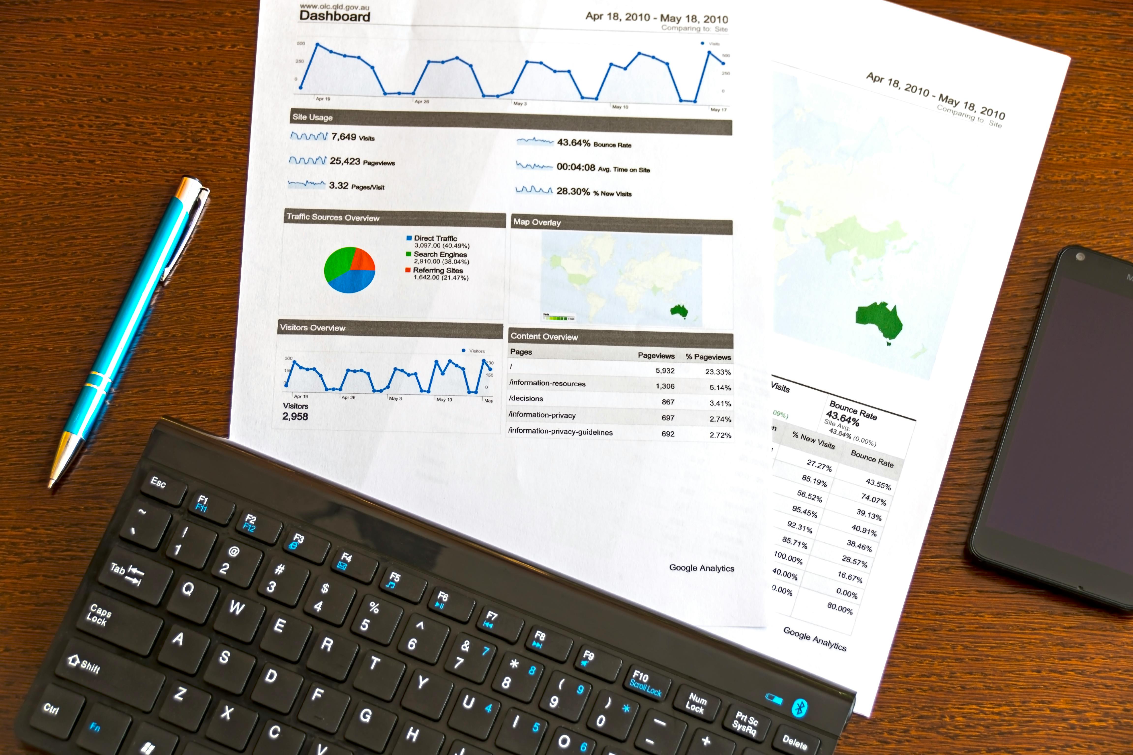 Building powerful reports