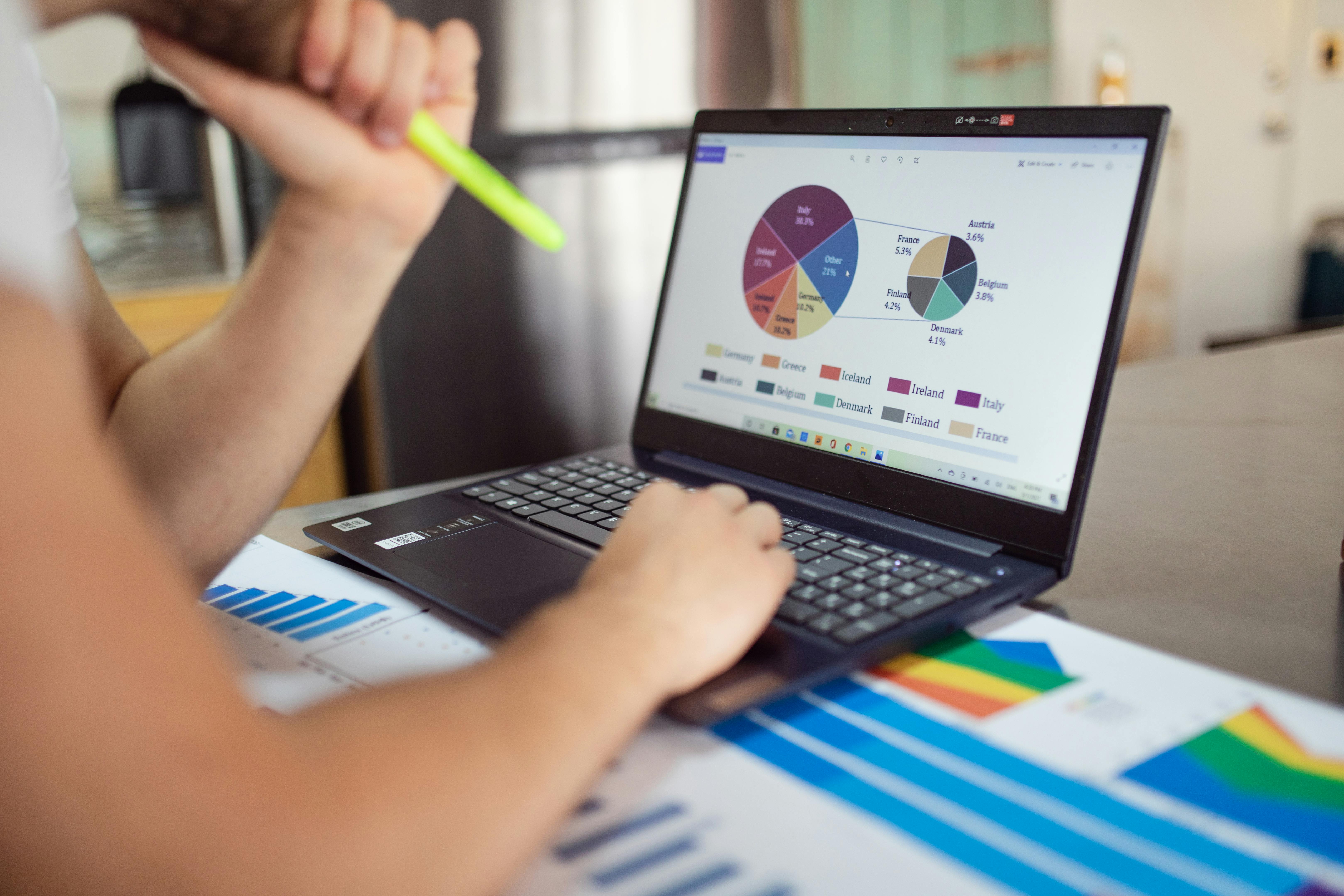 Top 10 KPIs You Should Track